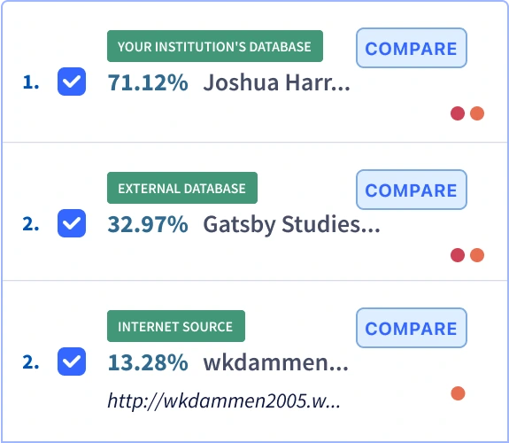 Try the Best Plagiarism Checker for Teachers