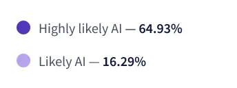 Start now, Unlock the Power of Plagiarism check & AI Detection 5