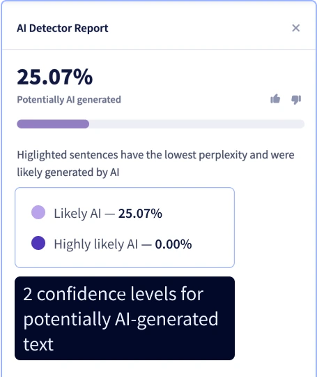 AI plagiarism