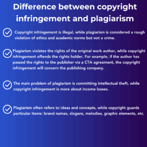 Plagiarism or copyright infringement: what is the difference