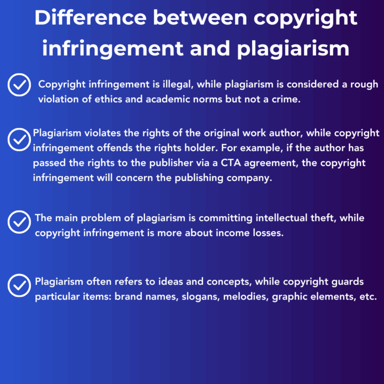 Plagiarism or copyright infringement: what is the difference