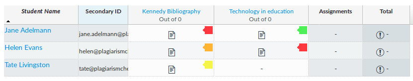 Plagiarism Check Canvas integration