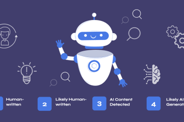 AI Content Detector explained