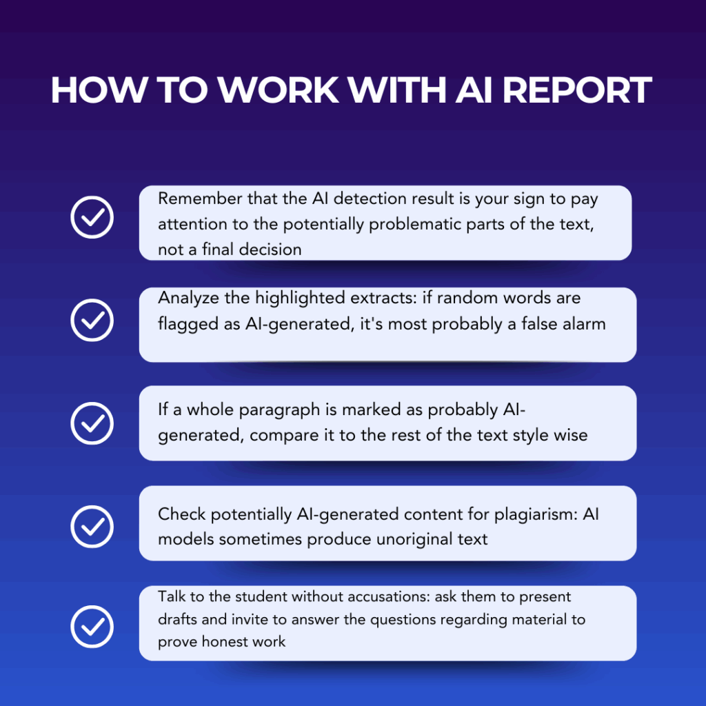 New Release for AI detector Turnitin | Check Plagiarism Blog