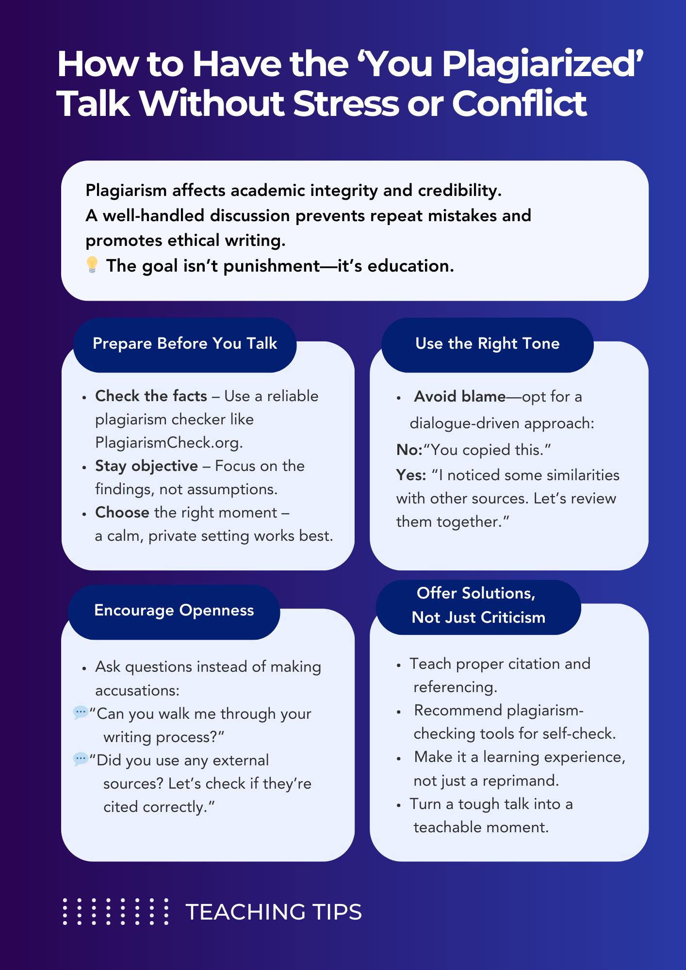 does moodle check for plagiarism
