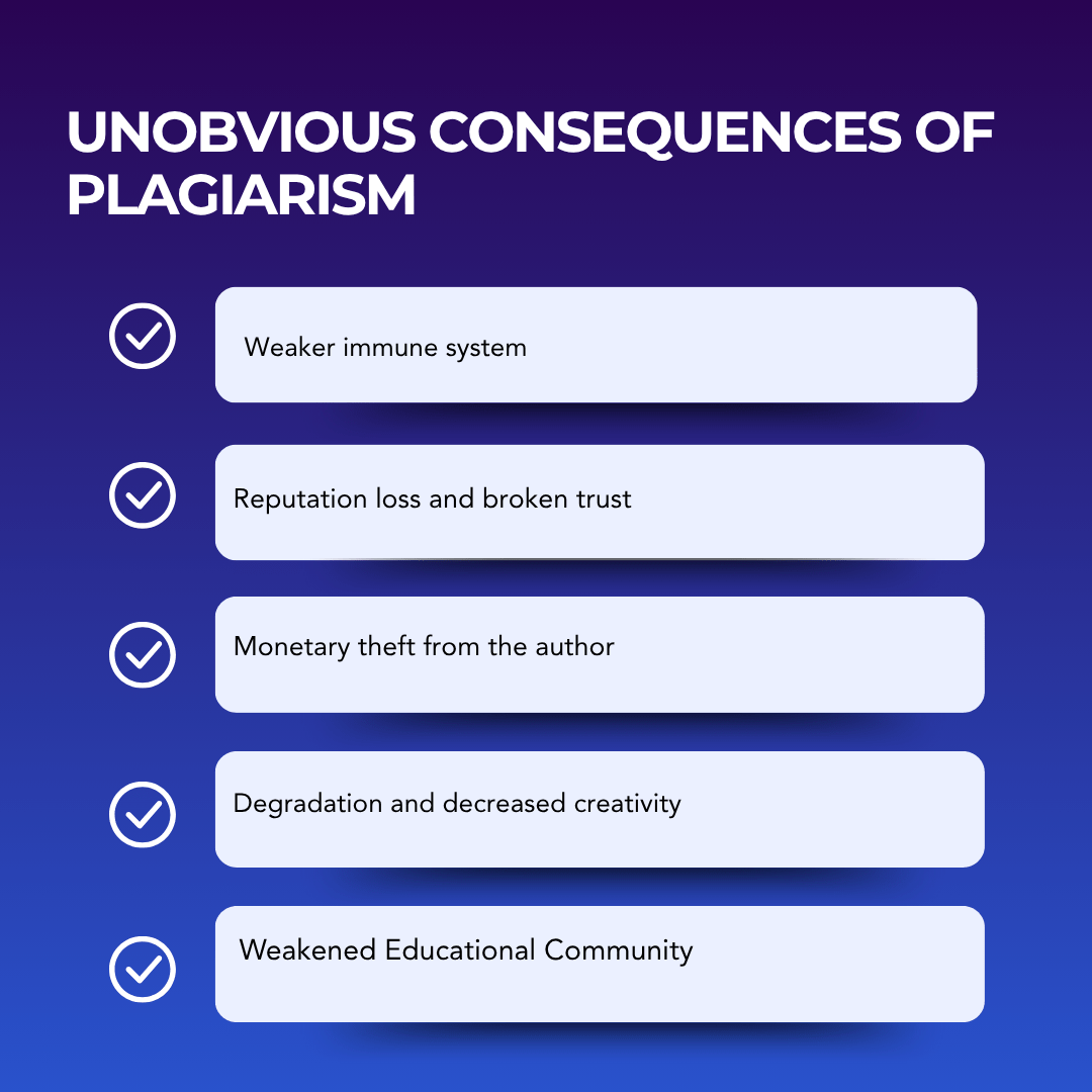 consequences of plagiarism