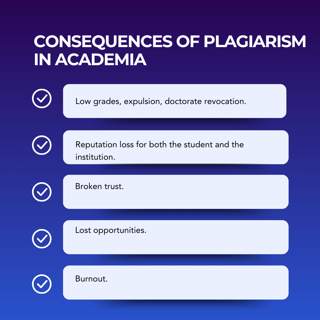 what are the consequences of plagiarism