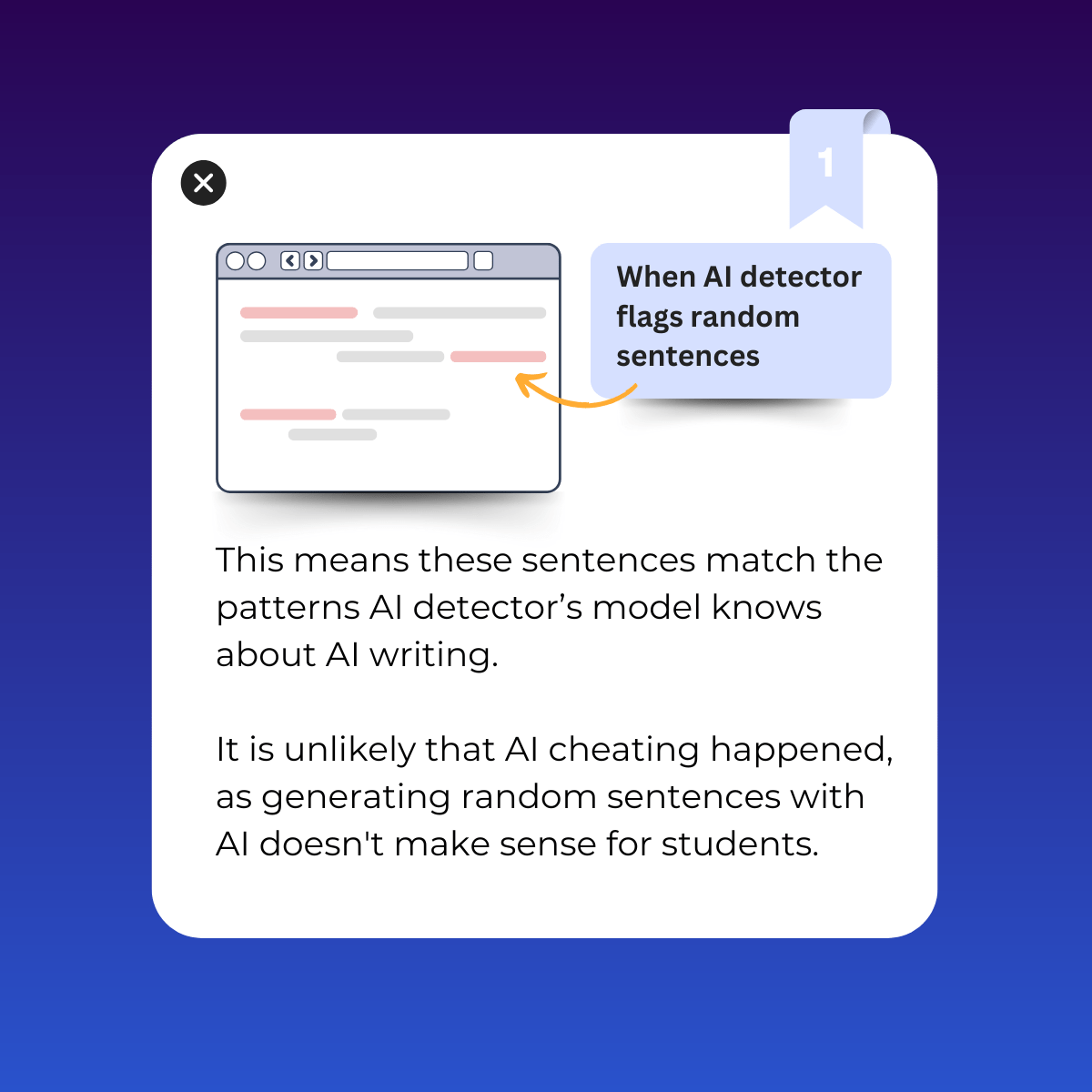 how to check ai percentage