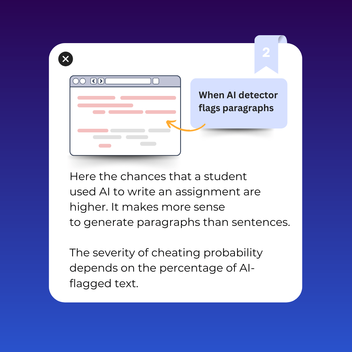 how to check ai percentage