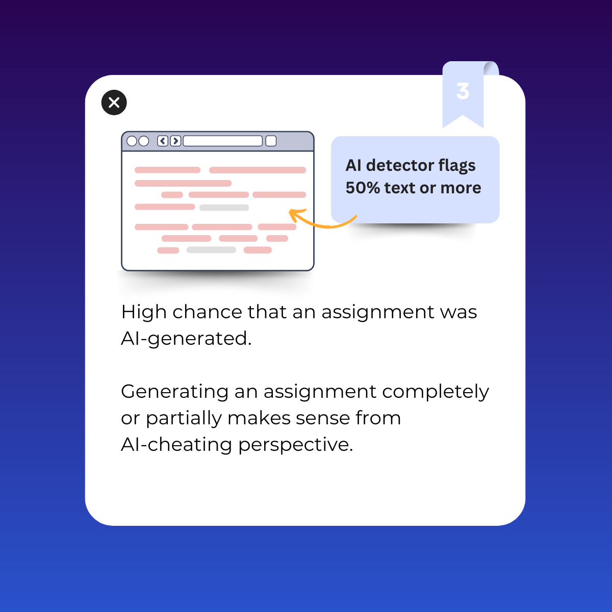 how to check ai percentage