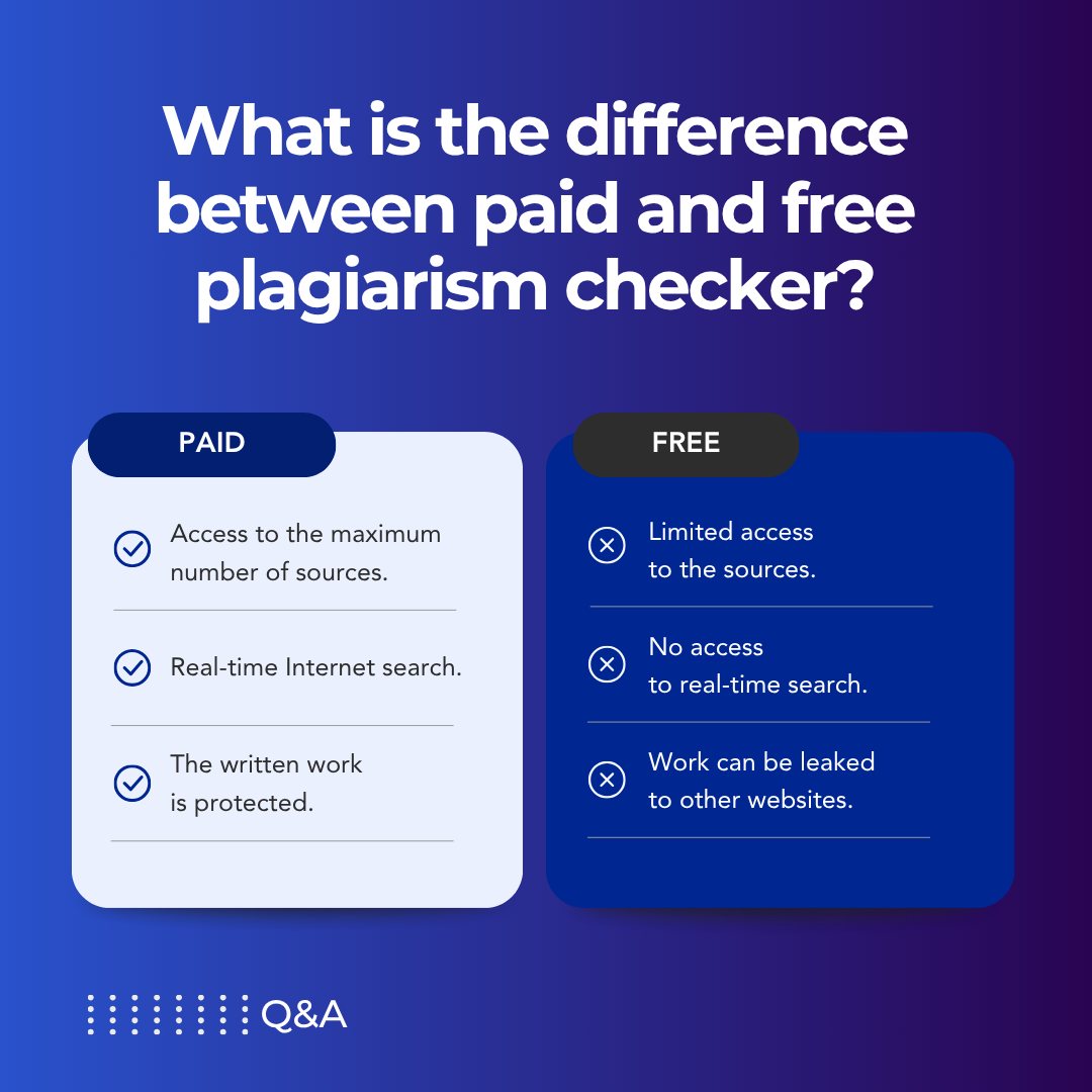 causes of plagiarism