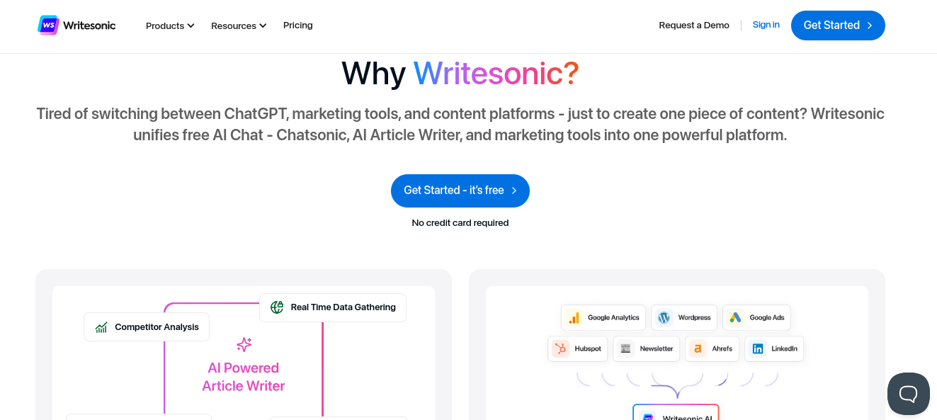 AI tools writing creative