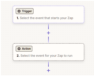 how does Zapier work?
