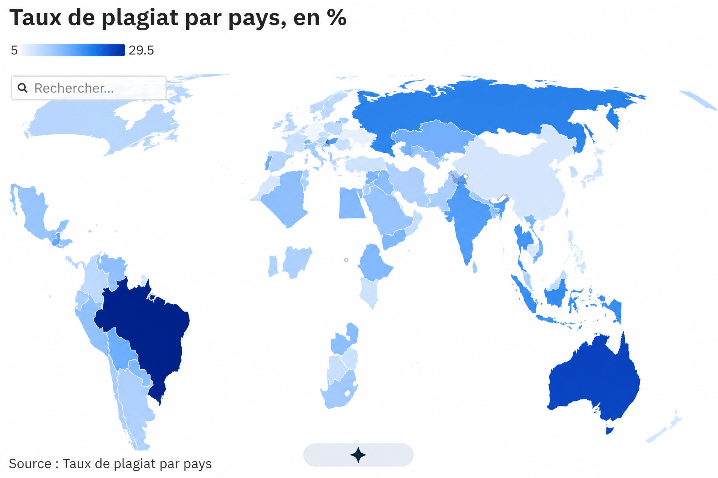 Taux de plagiat par pays